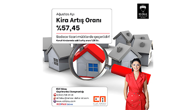 A�ustos 2023 kira art�� oran� %57.45 olarak a��kland�