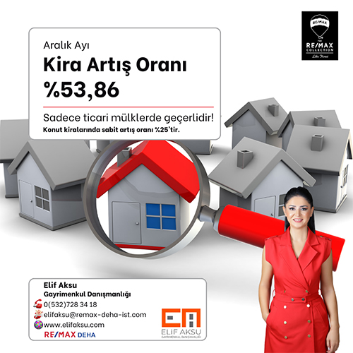 Aral�k 2023 kira art�� oran� %53.86 olarak a��kland�.
